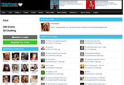 Transgender chat rooms for trans women and admirers at TGGirlfriends.com!